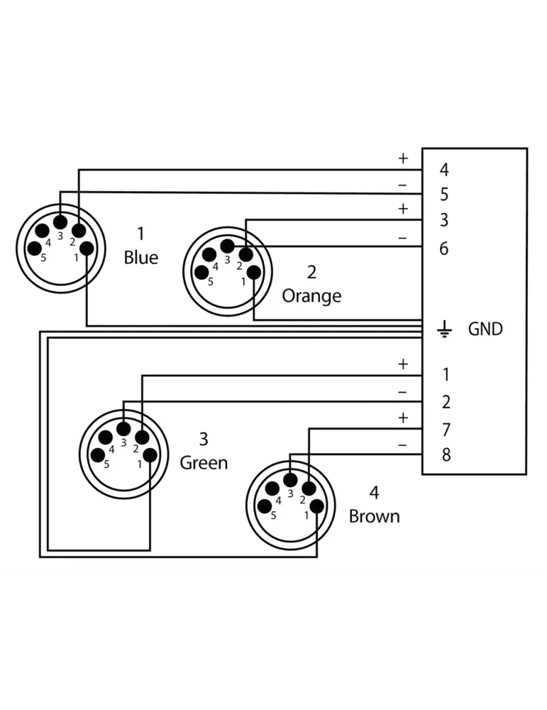 CORDIAL CDX0.7M5QUAD-DMX | MusicGoodDeal