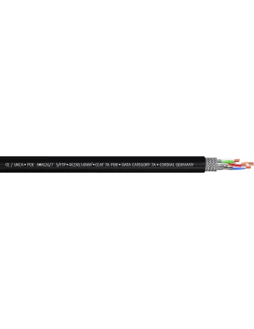 CORDIAL CSE0.5NN7A-PUR | MusicGoodDeal 2