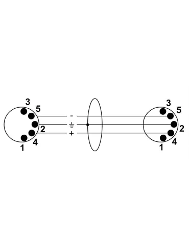 CORDIAL CFD0.9AA | MusicGoodDeal 2