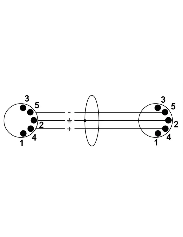 CORDIAL CFD0.9AA | MusicGoodDeal