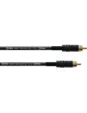 CORDIAL CPDS1CC | MusicGoodDeal