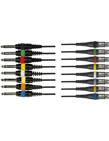 YELLOW CABLE OC11 | MusicGoodDeal