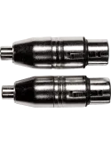 YELLOW CABLE AD20 | MusicGoodDeal