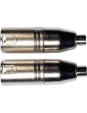 YELLOW CABLE AD21 | MusicGoodDeal
