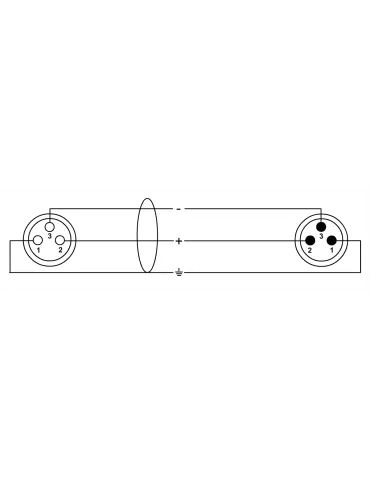 CORDIAL CPM7.5FM-234 | MusicGoodDeal 2