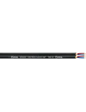 CORDIAL CMK422-BLACK100 | MusicGoodDeal