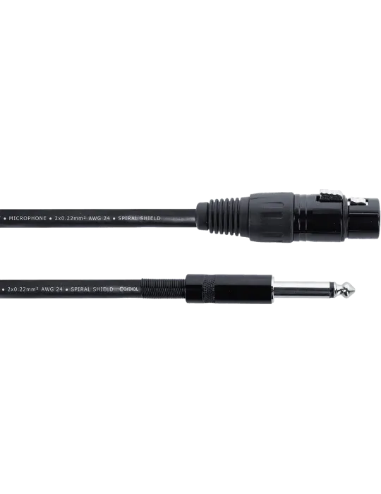 CORDIAL EM5FP | MusicGoodDeal