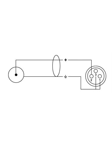 CORDIAL CFU3FC | MusicGoodDeal 2