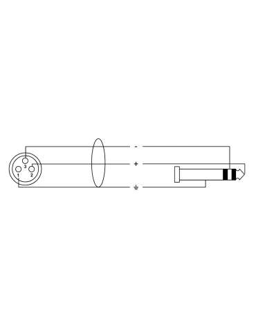 CORDIAL CIM3FV | MusicGoodDeal 2