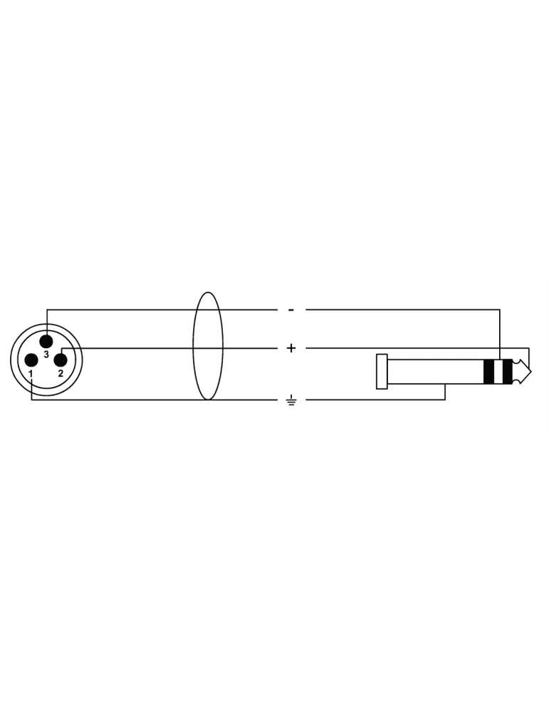 CORDIAL CIM1.5MV | MusicGoodDeal