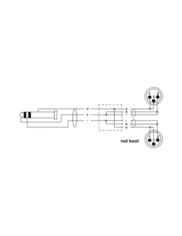 CORDIAL EY3WMM | MusicGoodDeal 2