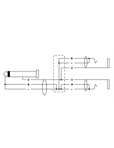 CORDIAL CFY0.3PGG | MusicGoodDeal 2