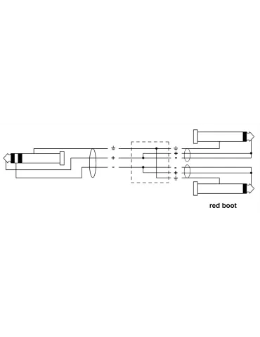 CORDIAL CFY0.9VPP | MusicGoodDeal 2