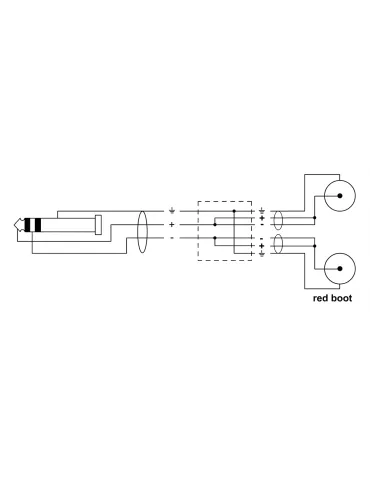 CORDIAL CFY1.5WCC-LONG | MusicGoodDeal 2