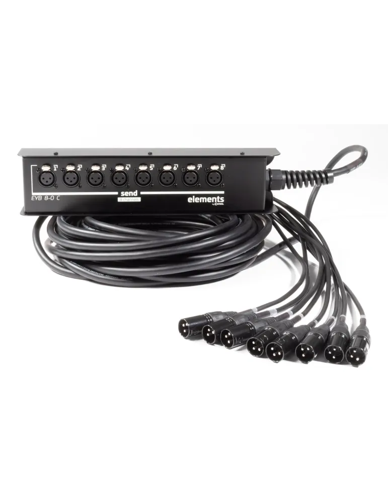 CORDIAL EYB8-0C15 | MusicGoodDeal