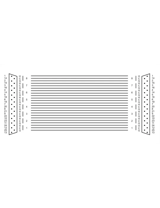 CORDIAL CFD1.5DDA | MusicGoodDeal