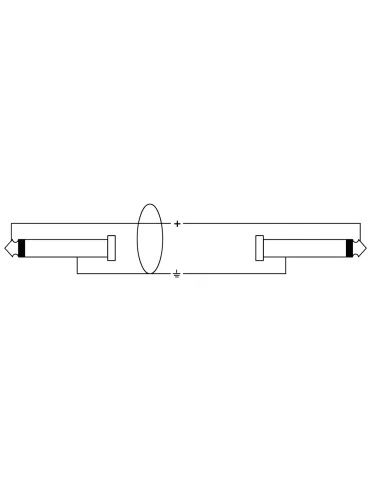 CORDIAL CPL5PP | MusicGoodDeal 2