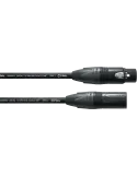 CORDIAL CDX3-2 | MusicGoodDeal