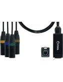 CORDIAL CDX0.7M5QUAD-DMX | MusicGoodDeal