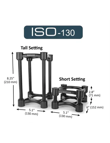  ISOACOUSTICS ISO130 2er-Set Lautsprecherständer im Kleinformat|MusicGoodDeal  2