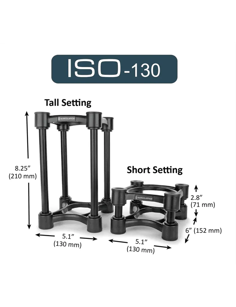  ISOACOUSTICS ISO130 2er-Set Lautsprecherständer im Kleinformat|MusicGoodDeal 