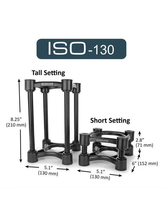  ISOACOUSTICS ISO130 2er-Set Lautsprecherständer im Kleinformat|MusicGoodDeal 