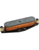SEYMOUR DUNCAN AN3401 | MusicGoodDeal
