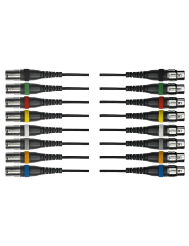 YELLOW CABLE OC14 | MusicGoodDeal