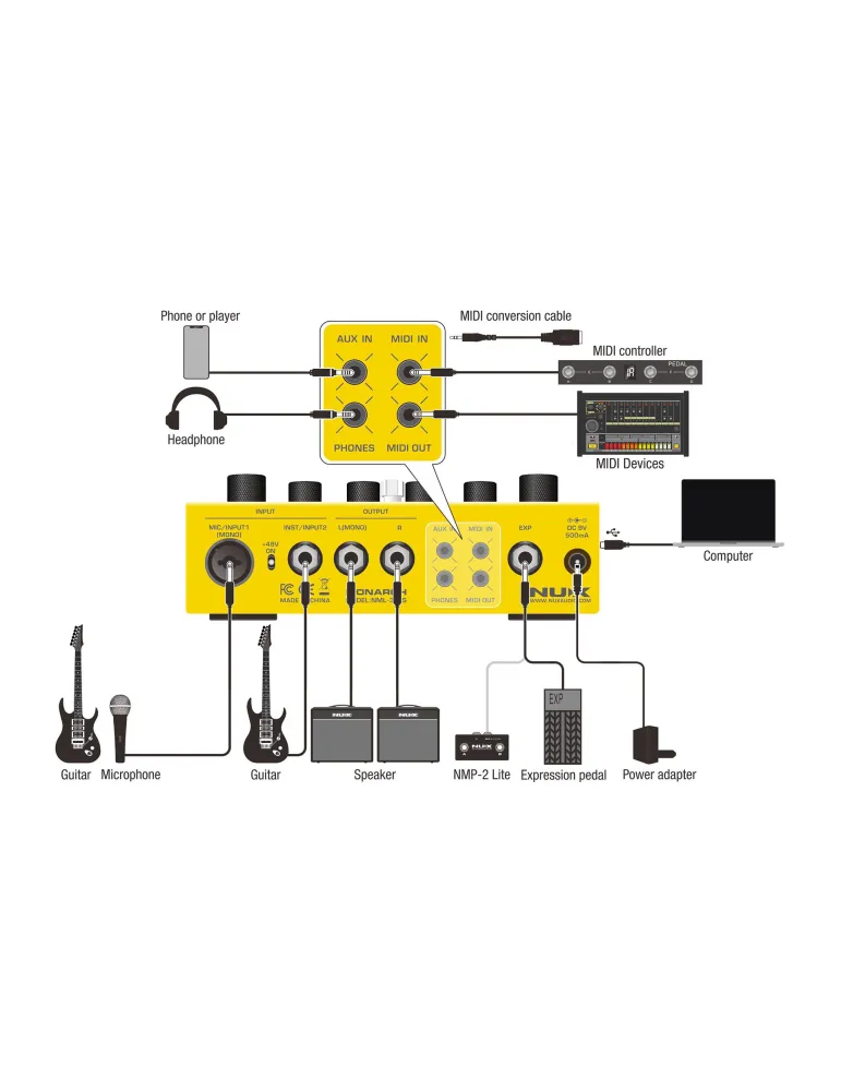 NUX DUAL-LOOP-STEREO | MusicGoodDeal