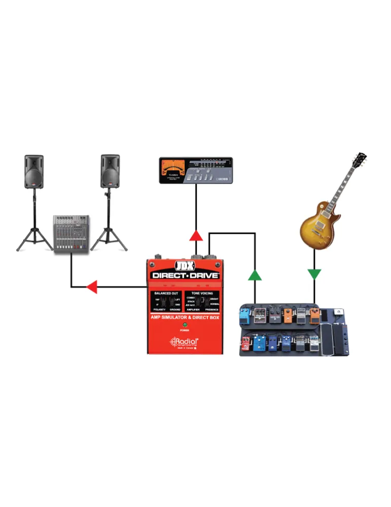  TONEBONE JDX-DIRECT-DRIVE Simulador de amplificador D.I. 3 modos|MusicGoodDeal 