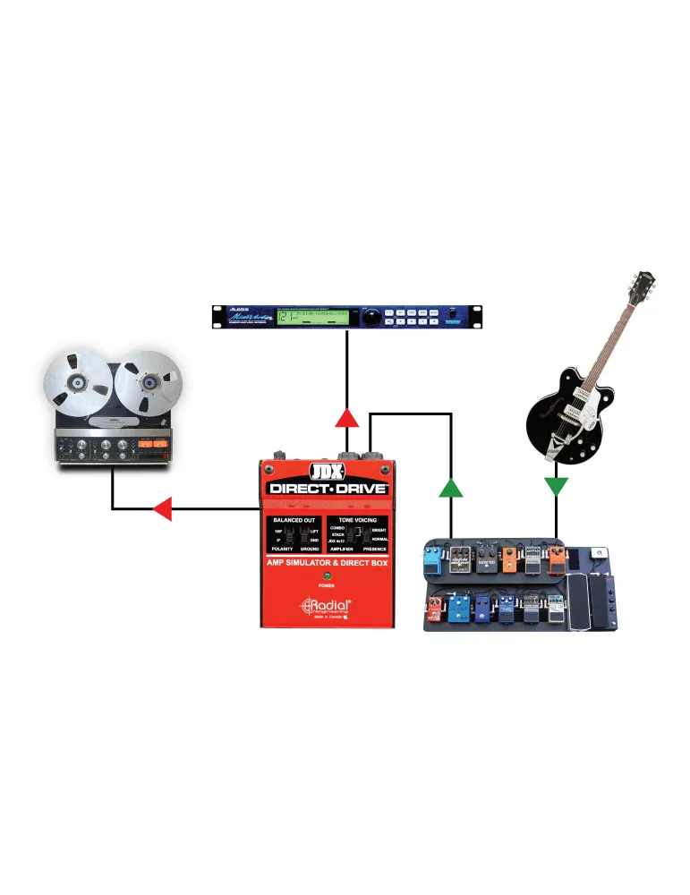  TONEBONE JDX-DIRECT-DRIVE Simulador de amplificador D.I. 3 modos|MusicGoodDeal 