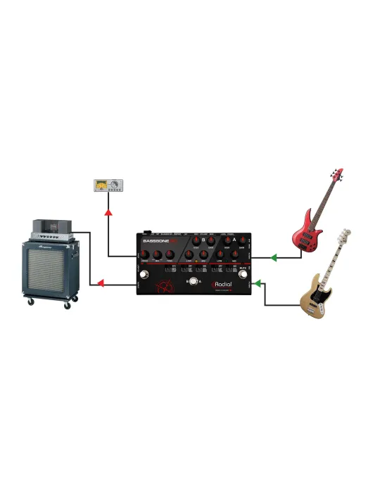  TONEBONE BASSBONE-OD 2-Bass-Vorverstärker 2 Kanäle + OD|MusicGoodDeal 