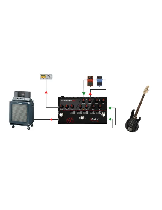  TONEBONE BASSBONE-OD 2-Bass-Vorverstärker 2 Kanäle + OD|MusicGoodDeal 