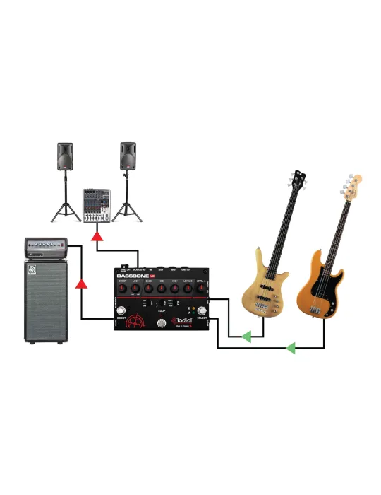 RADIAL ENGINEERING BASSBONE-V2 | MusicGoodDeal