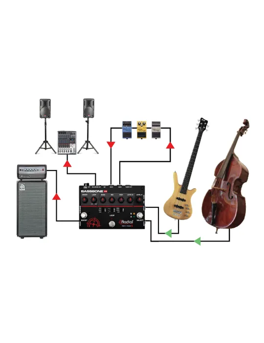 RADIAL ENGINEERING BASSBONE-V2 | MusicGoodDeal