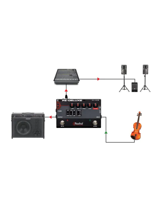  TONEBONE PZ-DELUXE Vorverstärker für Akustikinstrumente kompakt|MusicGoodDeal 