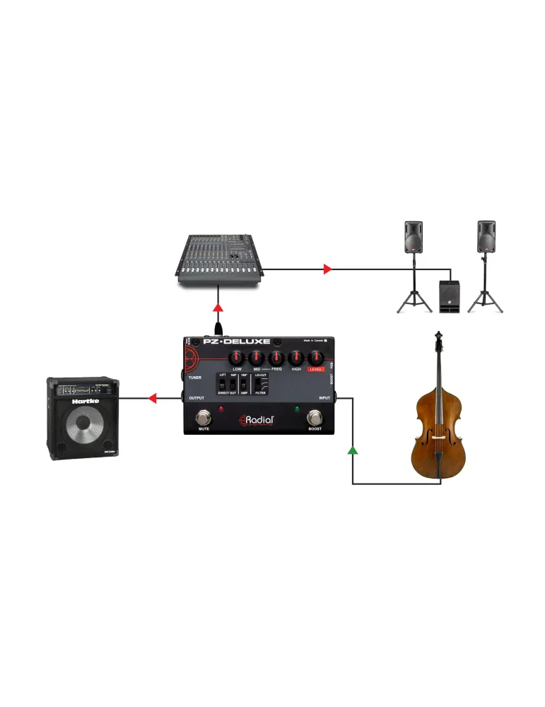  TONEBONE PZ-DELUXE Vorverstärker für Akustikinstrumente kompakt|MusicGoodDeal 