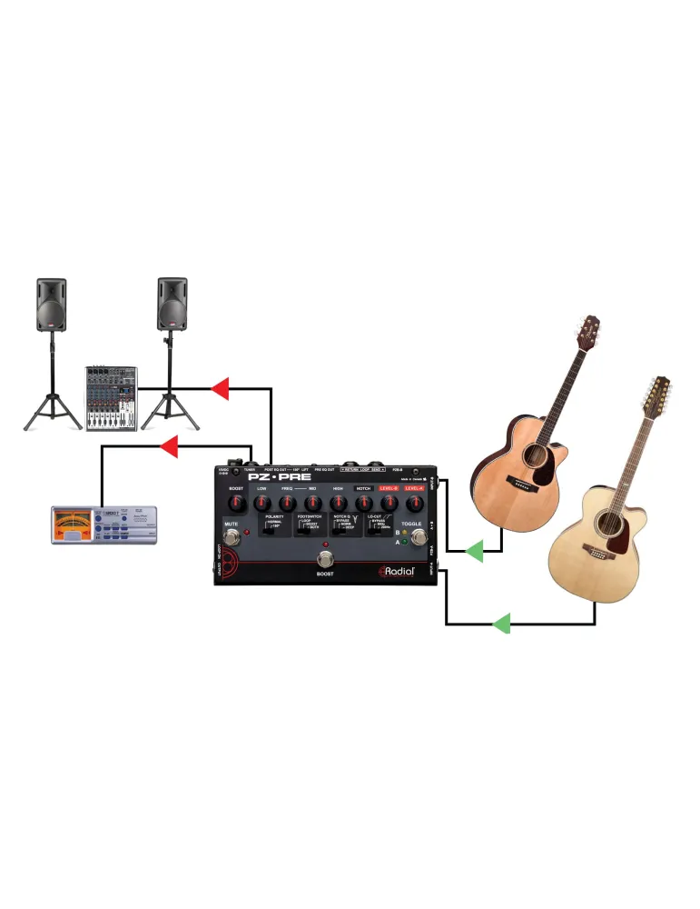  TONEBONE PZ-PRE Acoustic instrument preamp V2|MusicGoodDeal 
