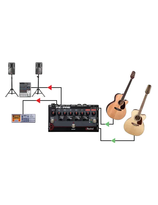  TONEBONE PZ-PRE Acoustic instrument preamp V2|MusicGoodDeal 