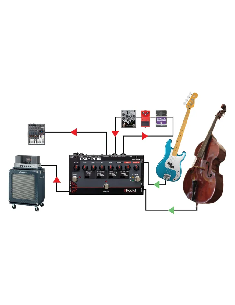  TONEBONE PZ-PRE Acoustic instrument preamp V2|MusicGoodDeal 