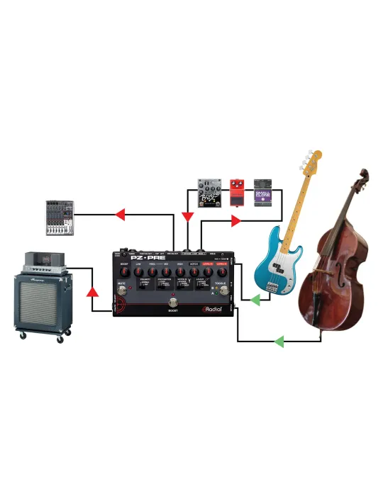  TONEBONE PZ-PRE Acoustic instrument preamp V2|MusicGoodDeal 