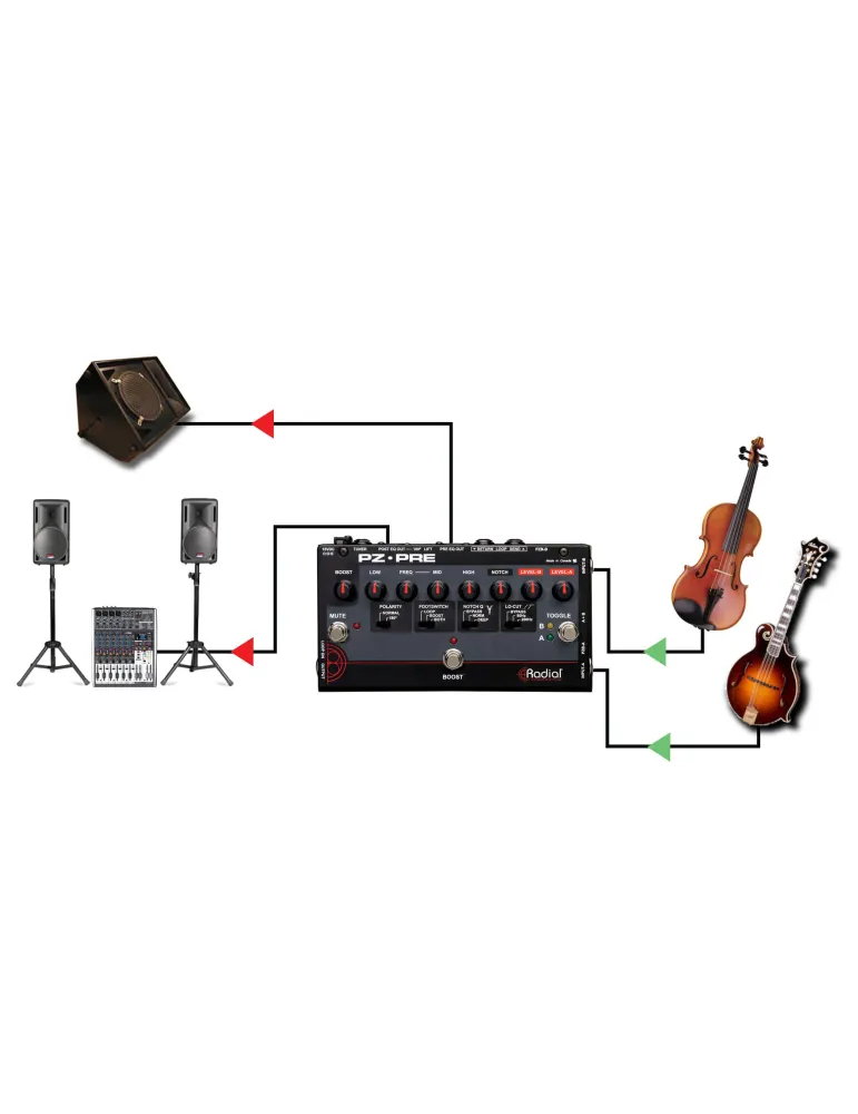  TONEBONE PZ-PRE Acoustic instrument preamp V2|MusicGoodDeal 