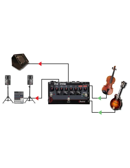  TONEBONE PZ-PRE Acoustic instrument preamp V2|MusicGoodDeal 