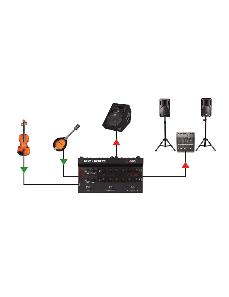  RADIAL ENGINEERING PZ-PRO Preamplificador / DI instrumento acústico 2 canales + micrófono 48V|MusicGoodDeal 