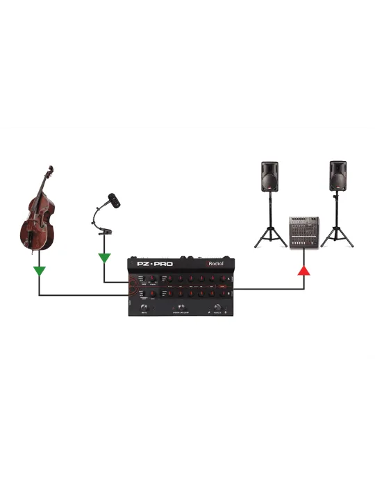  RADIAL ENGINEERING PZ-PRO Preamplificador / DI instrumento acústico 2 canales + micrófono 48V|MusicGoodDeal 