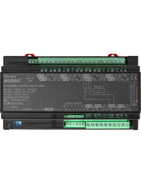 AUDAC ARU208 | MusicGoodDeal