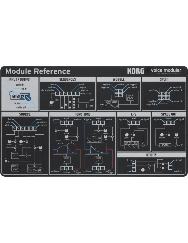 KORG VOLCA-MODULAR | MusicGoodDeal