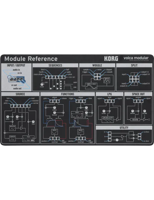 KORG VOLCA-MODULAR | MusicGoodDeal