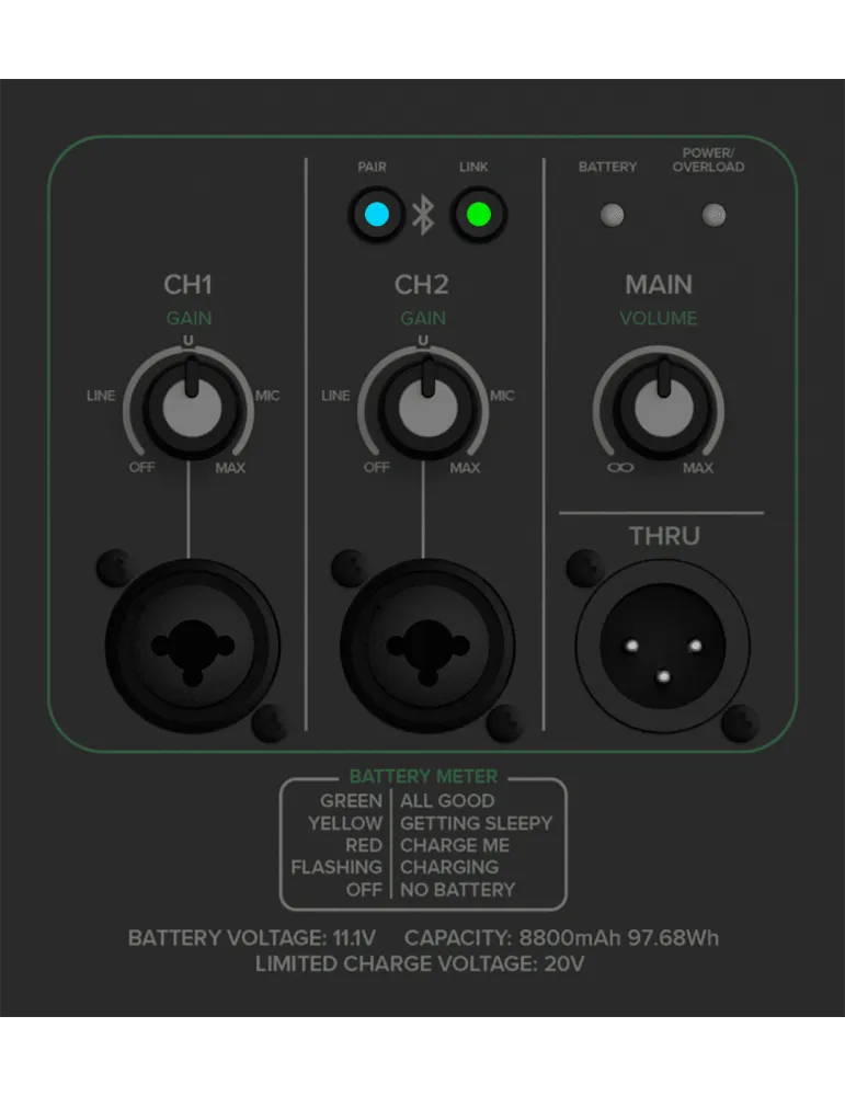 MACKIE THRASH212-GO | MusicGoodDeal