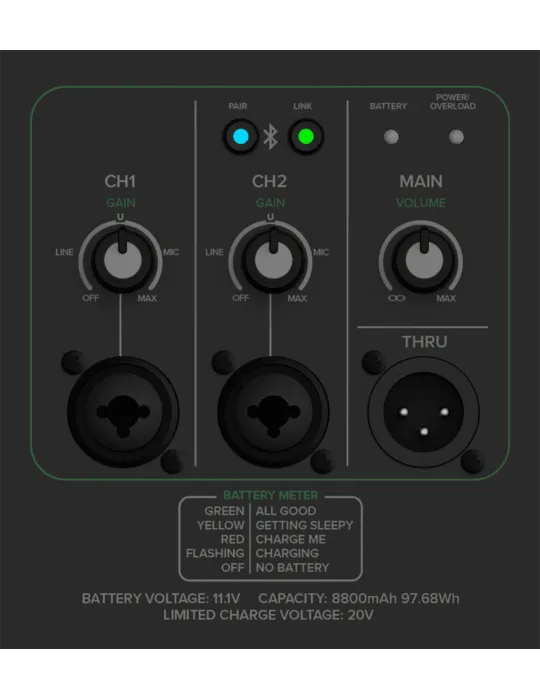 MACKIE THRASH212-GO | MusicGoodDeal